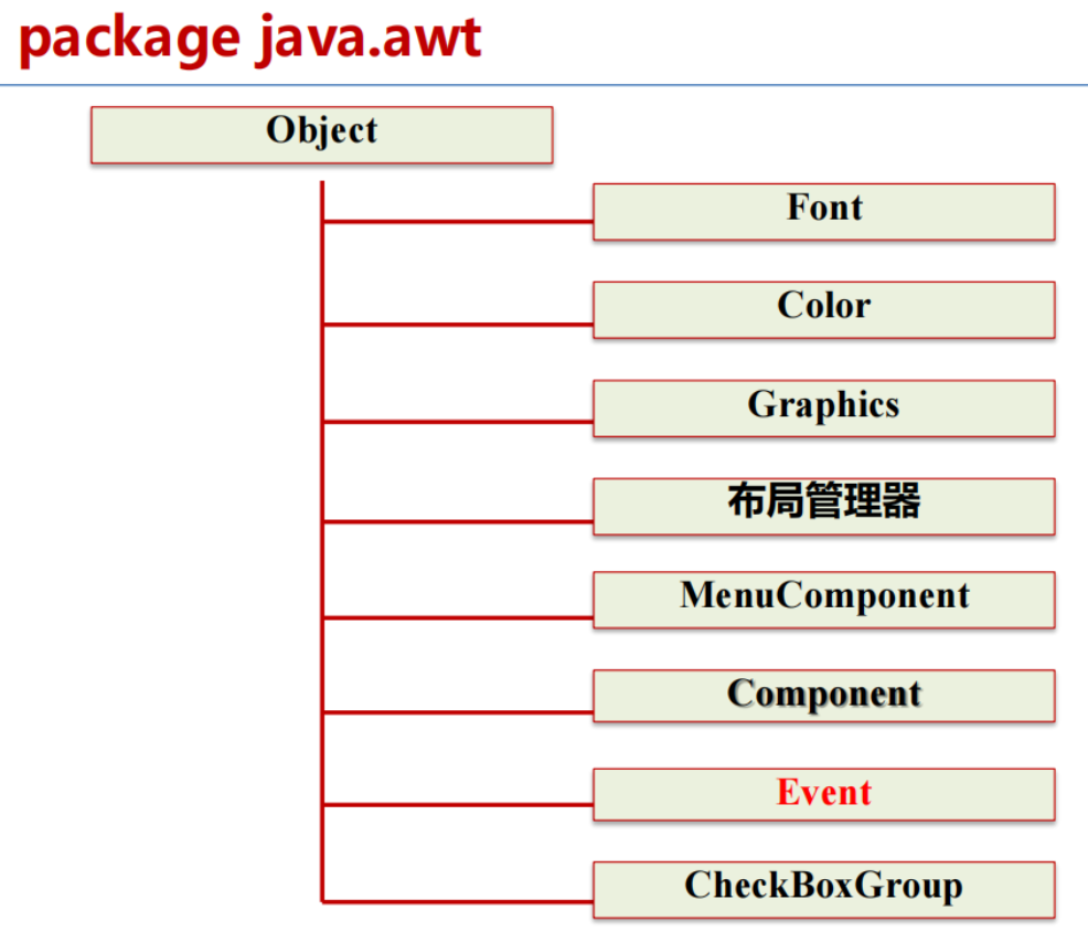 Pasted image 20250104225200.png